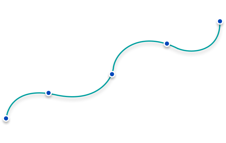 Timeline curve